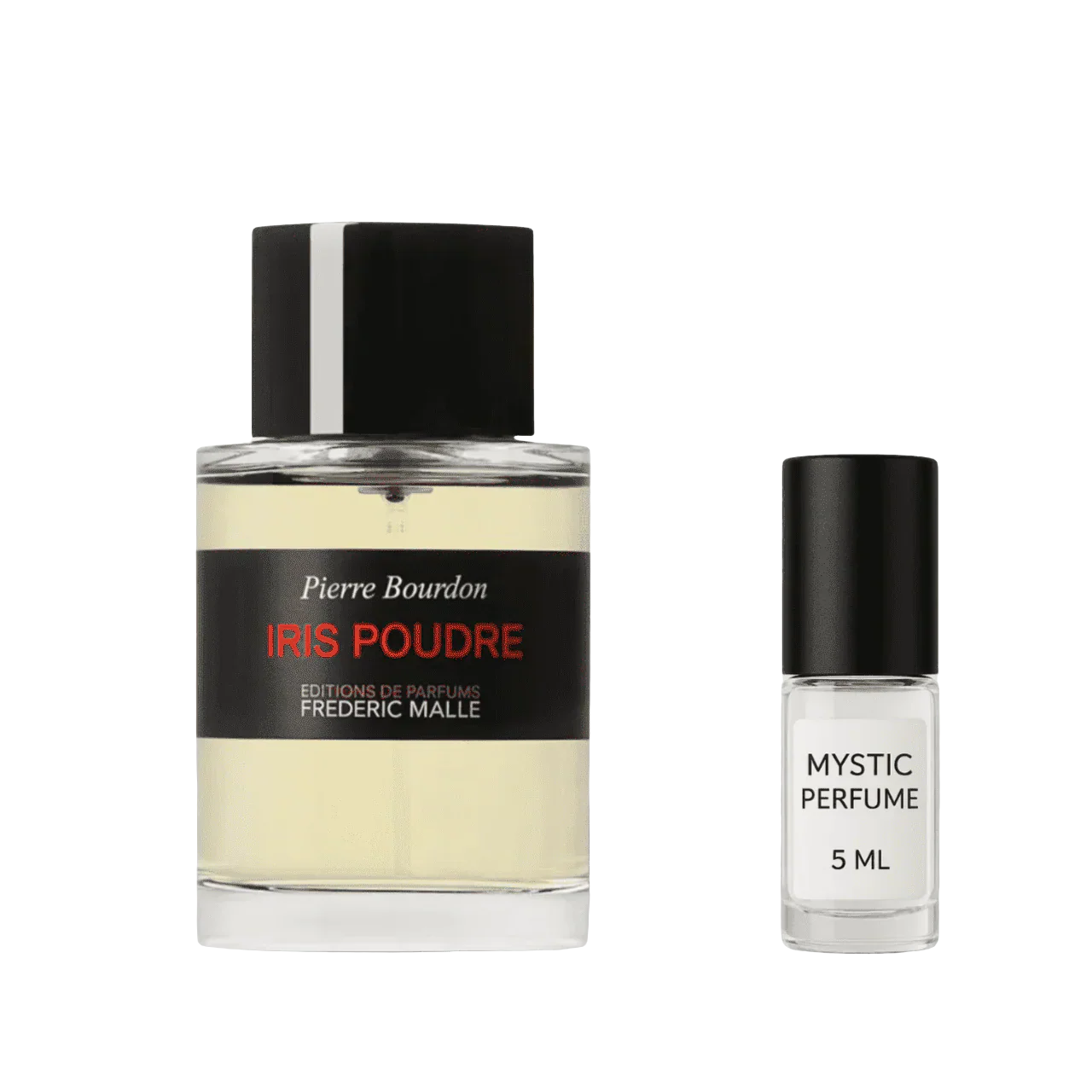 Frederic Malle Iris Poudre